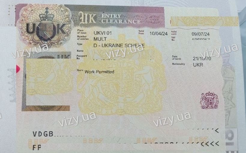 Віза для підприємців до Великобританії — професійний супровід